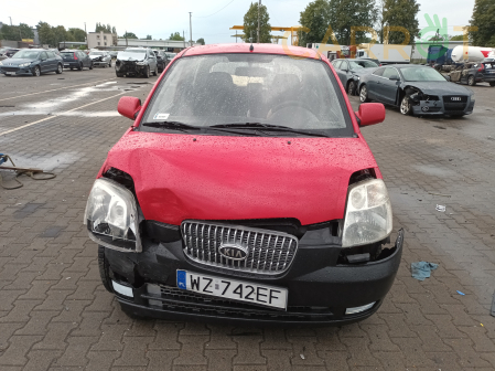 KIA 2006